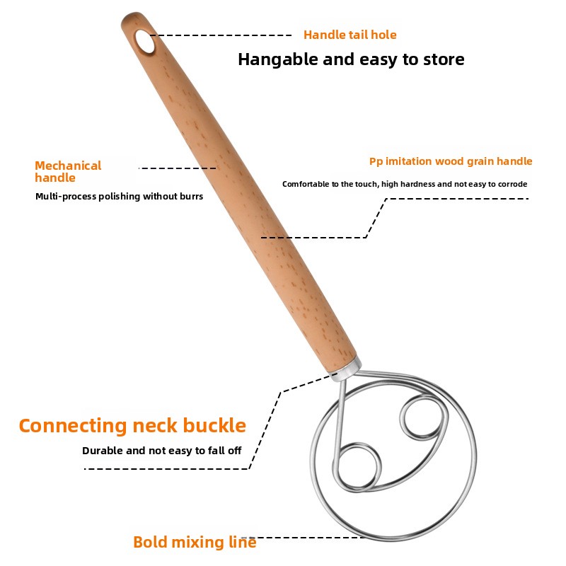 Danish Dough Whisk Stainless S - Danish Pancake Pan review and price